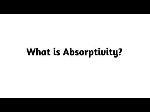 What is Absorptivity ?