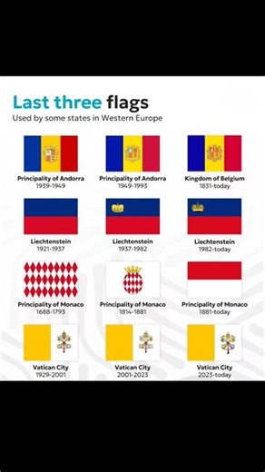 How European Flags Changed Over Time 🇪🇺 | Last 3 Flags Explained
