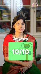 140K views · 1.2K reactions | Not all contraceptive methods are equal. I’m breaking them down and rating them the way women actually need to hear it - honest, direct, and medically accurate. Dr. Shwetha, Consultant Gynaecologist at Sri Thaila Clinic. #SriThailaClinic #Gynaecologist #WomensHealth | Sri thaila clinic | Facebook