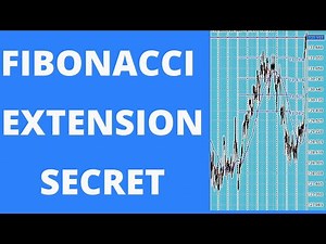 HOW TO DRAW FIBONACCI EXTENSION LEVELS ON METATRADER 4 ANDROID (BEGINNER GUIDE)