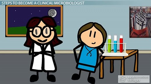 How to Become a Clinical Microbiologist: Education and Career Roadmap