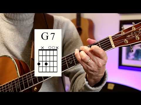 The Boxer - Paul Simon Guitar Lesson Strumming Version