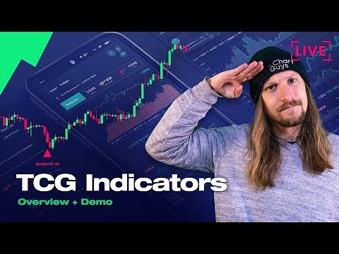 Trading Indicators - When & How to Use Them