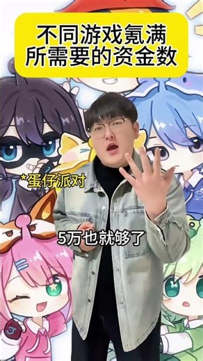 How much does it cost to fully spend money on different games#One person plays multipl