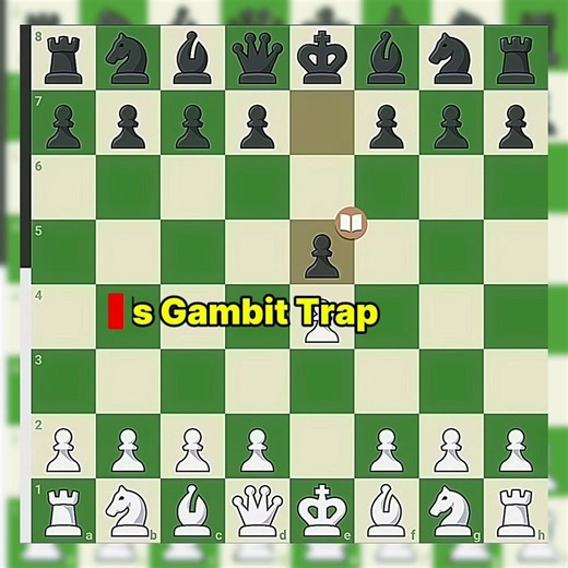 Learn The Surprise Trap in King's Gambit #chess #chessbaseindia #chessopening #viral #guessthesong