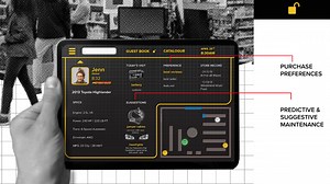 What role might machine learning ethically play in retail spaces?