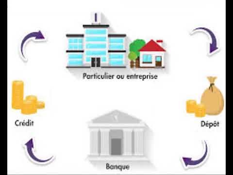 Introduction à la comptabilité bancaire
