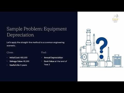 Straight-Line Depreciation