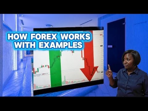 How Forex Works In 5 Minutes (Beginners Friendly )