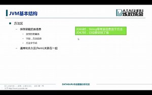 【Java】JVM（Java虚拟机）