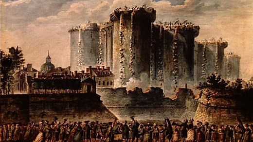 Why is Bastille Day celebrated?