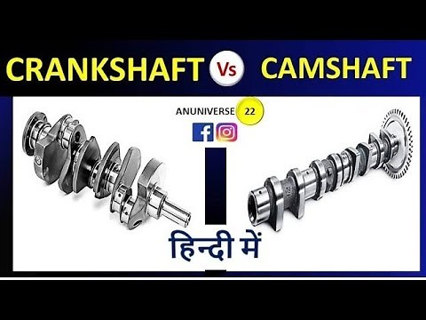 Difference between Camshaft and Crankshaft