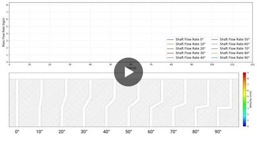 Why Bends Kill Natural Smoke Shaft Performance
