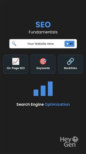 Digital Marketing Beginner Class 2025 | Digital Marketing Full Course