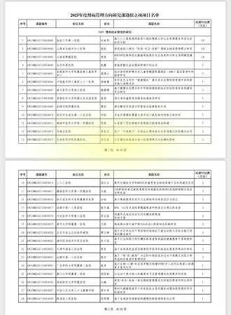 2025年度慢病管理研究课题拟立项项目名单 仅供医疗卫生专业人士学习参考。慢病管理领域的研究选题相当丰富，研究的实用意义也很大，为全民健康管理慢病管理贡献了宝贵的科学参考。来源：国家卫健委能力建设和继续教育中心#慢病管理 #医学科研#医学SCI #医学研究科研课题 #健康管理