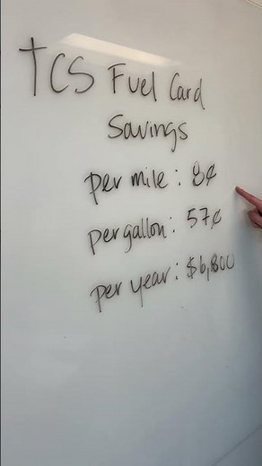 Save $7,000 a Year on Fuel (Run the TCS Fuel Calculator)