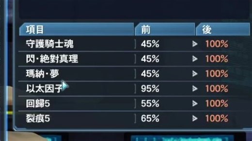 pso2全属毕业防具制作 纪念一下2023的那段时光 就这样吧！