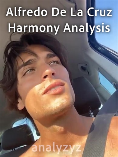 True Prince Charming #bp #looks #looksmax #faceanalysis #alfredodelacruz