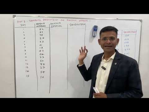 Simulation in Operations Research | Operations Research: How to Solve Simulation Problems | OR |