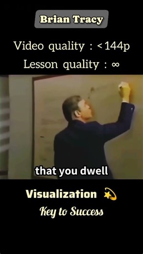 Visualization • Brian Tracy
