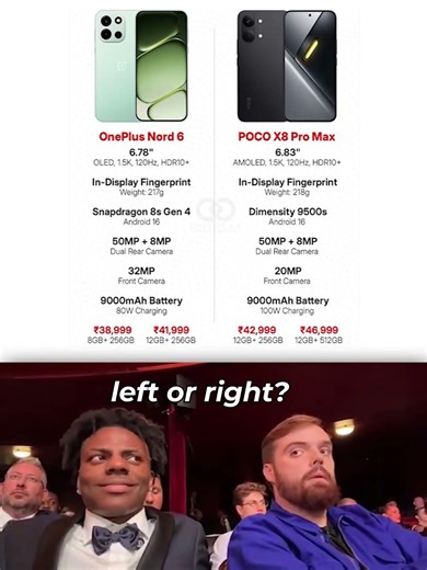 OnePlus Nord 6 vs Poco X8 Pro Max 🤯 Full Specs Comparison