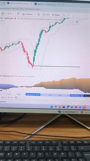 Trade Guidance on Instagram: "Secret 🤫"