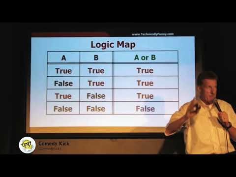 Why Relationships Fail? | A User Guide No One Reads