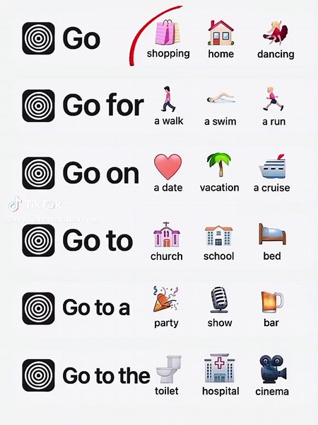 Mastering 'Go' Collocations for Everyday English