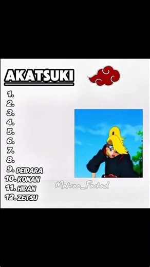 Akatsuki part=1 || AKATSUKI#Shorts #anime #naruto#akatsuki