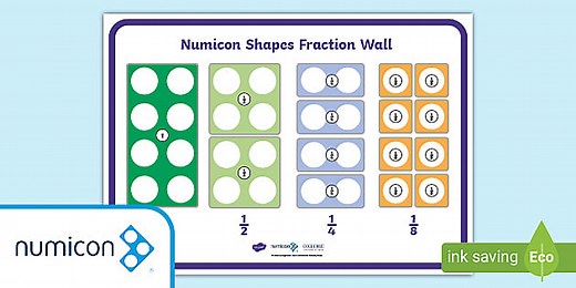 Numicon Shapes Fraction Display Poster