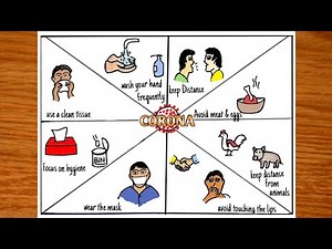 How to Draw corona virus awareness Drawing easy I COVID-19 drawing easy by ck arts