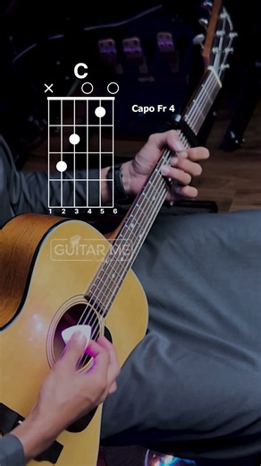Wiz Khalifa See You Again Guitar Tutorial #guitarcover #guitartutorial