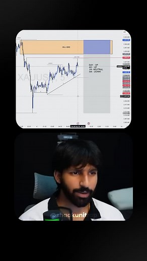 14K views · 177 reactions | News ❌ Algorithm ✅ Join live everyday | Join Maharaja | link in bio ✉ @shaakunitrap . . . #forex #trading #forextrader #bitcoin #forextrading #money #forexsignals #trader #cryptocurrency #crypto #forexlifestyle #investing #investment #business #forexmarket #invest #entrepreneur #forexlife #stocks #stockmarket #daytrader #tradingforex #btc #success #forexeducation #blockchain #finance #investor #binaryoptions #daytrading | Shaakuni Trap | Facebook