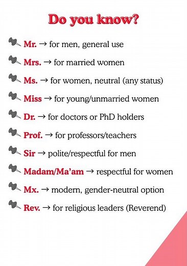 Mr. vs Mrs. vs Ms. vs Miss | English Titles Explained