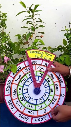 Place Value Working Model | Expanded Form Working Model | Maths 3D Model | Maths Project | TLM