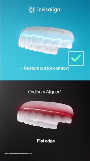 Custom-Cut Comfort by Invisalign