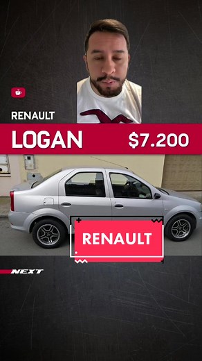 Renault Logan 2011: Features and Insights for Ecuador