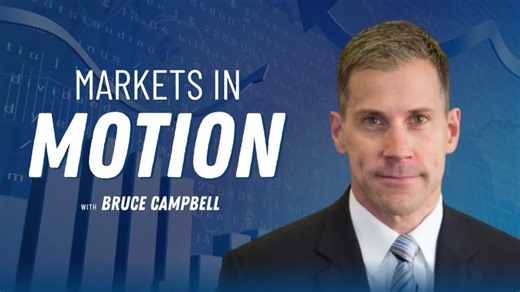 Markets in Motion with Bruce Campbell: Fear Spikes, But Rotation Signals Opportunity | Stockhouse
