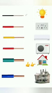 #electrician #electronics #electronic | Electronic and electrical engineering