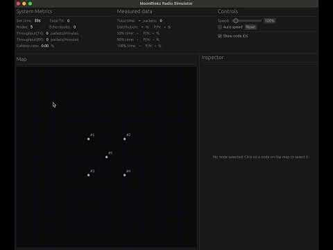 MoonBlokz Radio Simulation Example 1 - Basic Scene