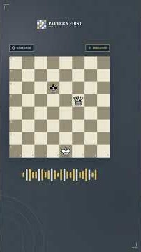 King and Queen Checkmate (and the Stalemate Trap)