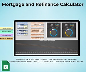 Mortgage Amortization Schedule I Mortgage Calculator I Mortgage Payment I Refinancing Calculator I Compare 5 Loans I Payment Schedule - Etsy