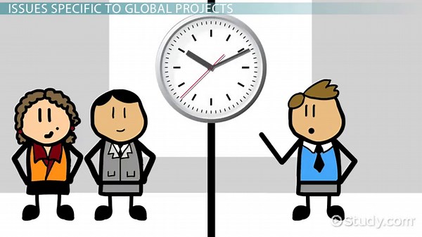 Global Project Management | Framework, Factors & Examples