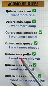 frases en ingles para retomar la practica pt 1 #English #learnenglish #AprenderIngles #inglesonline #ingles #aprendeingles #inglesfacil #englishlearning | Aprende Inglés Sin Aburrirte