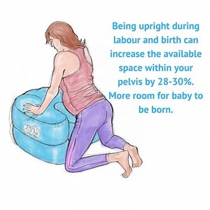 Short video guide on using upright positions in labour and birth. We hope you will like it and find it useful! Find more resources and research at our webpage - http://www.cub-support.com/resources/ #uprightbirth #betterbirth #optimalbirth #activebirth | CUB Comfortable Upright Birth