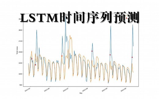 吹爆，基于Pytorch最适合新手入门的时间序列预测教程，花3小时学懂LSTM原理和实战，还学不会你来打我！人工智能|深度学习|神经网络