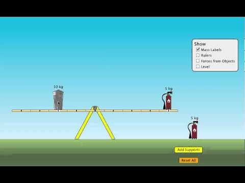Rotational Equilibrium