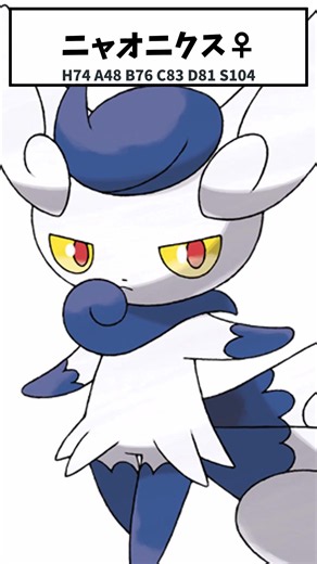 【ポケモンチャンピオンズ】メガムクホークの対策を教えて？
