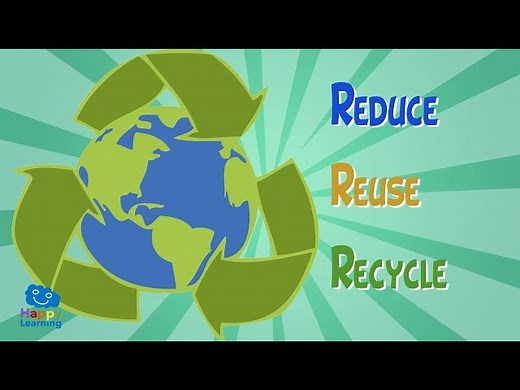 Recycling Information - Unit 7 - Lesson 3 - Reduce/Reuse/Recycle