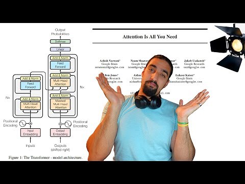 How do transformers work? (Attention is all you need)